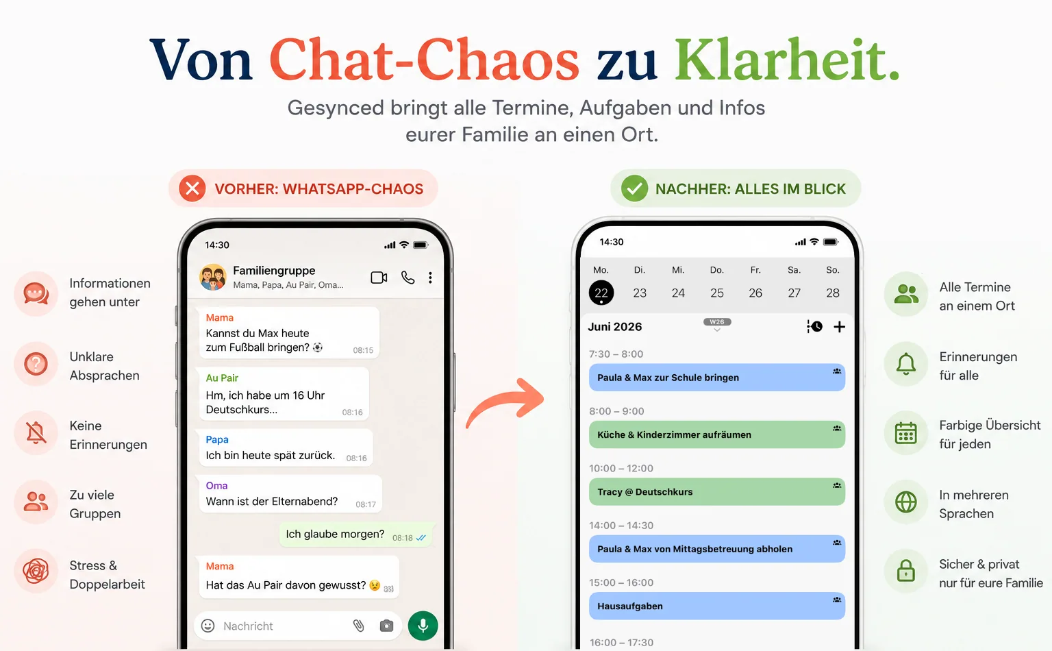 Vergleich zwischen unübersichtlichem Familienchat und klarem Familienkalender